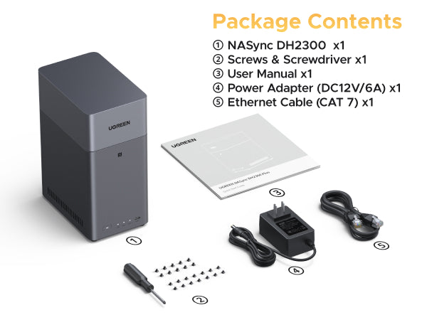 UGREEN NASync DH2300 package contents including the NAS unit, screws, screwdriver, user manual, power adapter, and Ethernet cable.