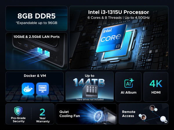 UGREEN NASync DXP4800 Pro NAS with Intel i3 processor DDR5 RAM 10GbE LAN ports 144TB storage and Docker support