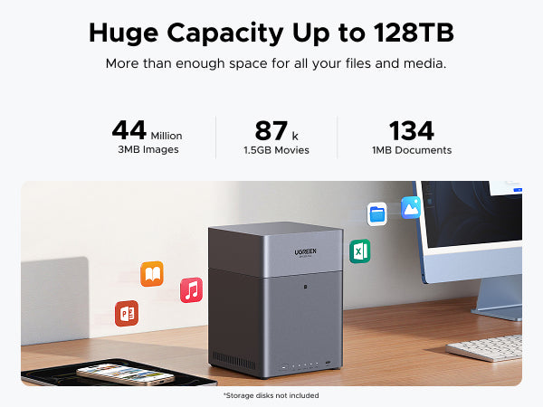 UGREEN NASync DH4300 Plus storage capacity graphic showing up to 128TB for files and media
