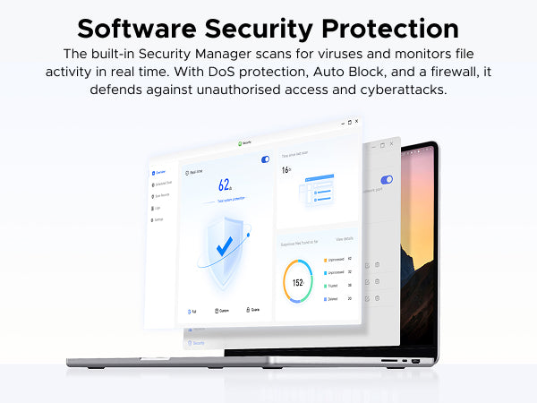 UGREEN NASync DH4300 Plus software security protection graphic showing Security Manager with real-time virus scanning, file activity monitoring, firewall protection, DoS defense, and Auto Block