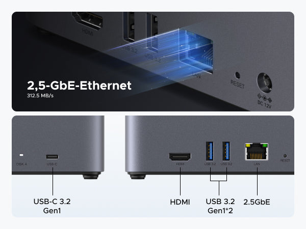 UGREEN NASync DH4300 Plus connectivity graphic showing 2.5GbE Ethernet, USB-C, HDMI, and USB 3.2 ports