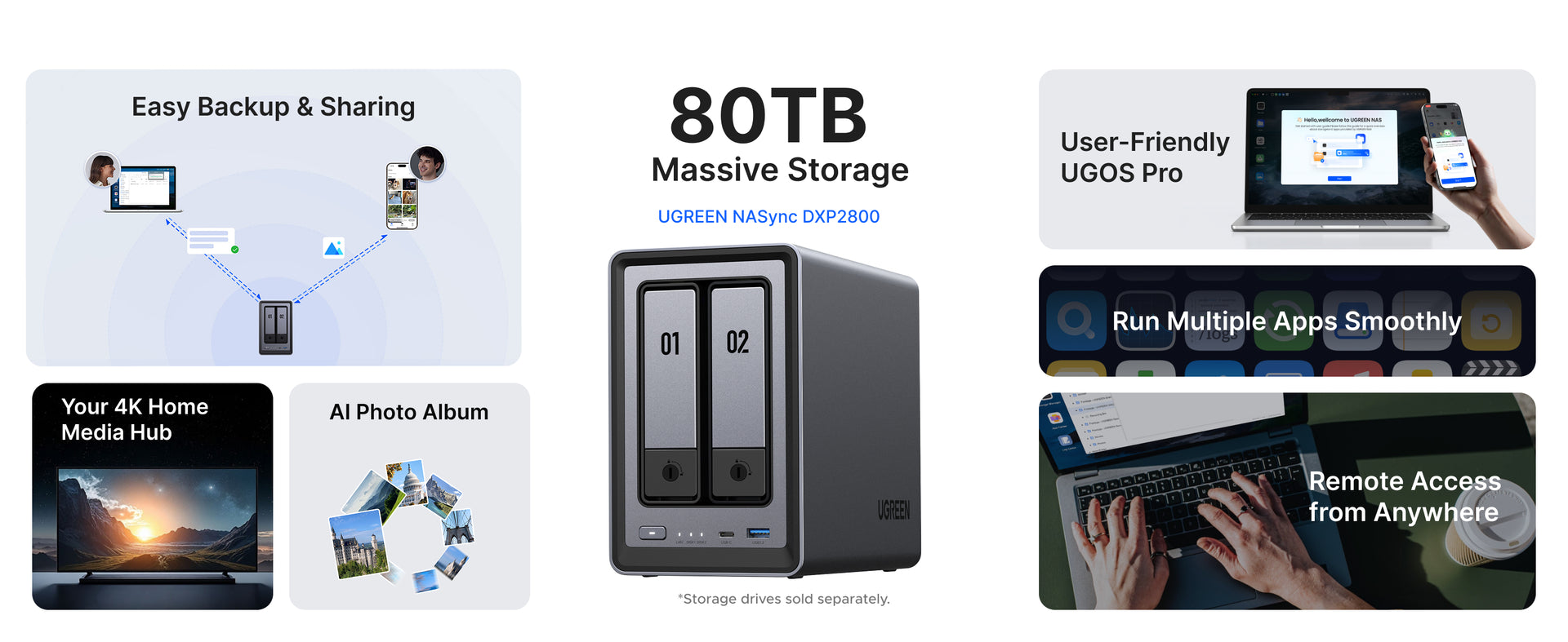 UGREEN NASync DXP2800 2-bay NAS for home backup and media streaming.