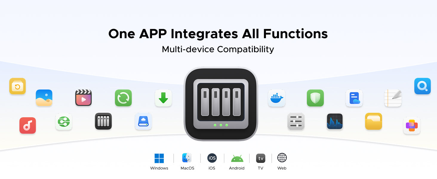 UGREEN  NASync DH4300 Plus multi-device app compatibility graphic showing one app for backup, media, downloads, security, file management, and search across Windows, macOS, iOS, Android, TV, and web