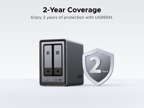 UGREEN NASync DXP2800 2-year warranty coverage and product protection service.