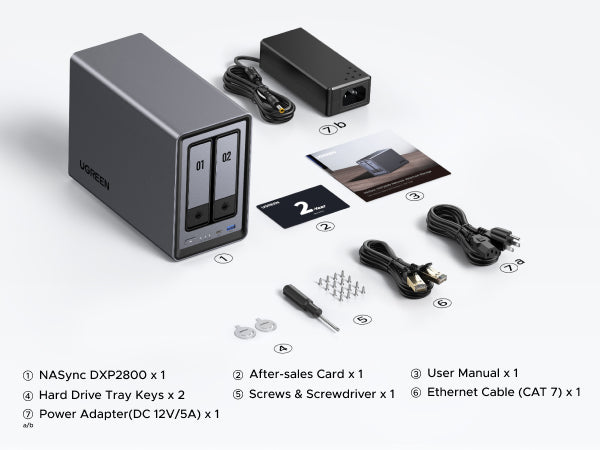 UGREEN NASync DXP2800 package contents including the NAS unit,  2x SSD silicone pads, 2x CAT7 Ethernet cables, power adapter (12V/5A), drive tray keys, screws with tool, after-sales card, and user manual.