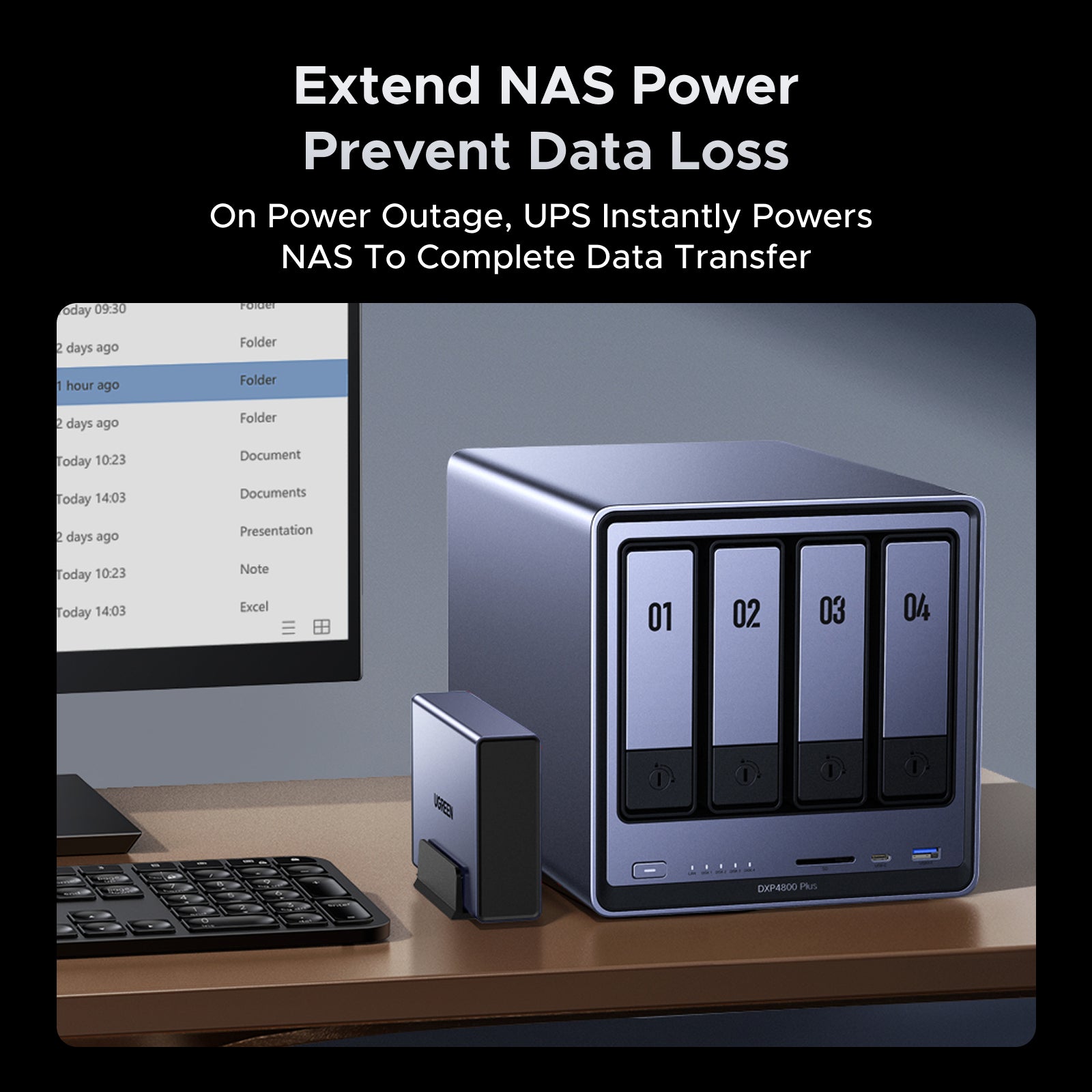 UGREEN NAS UPS US3000 120W DC Battery Backup and Surge Protector