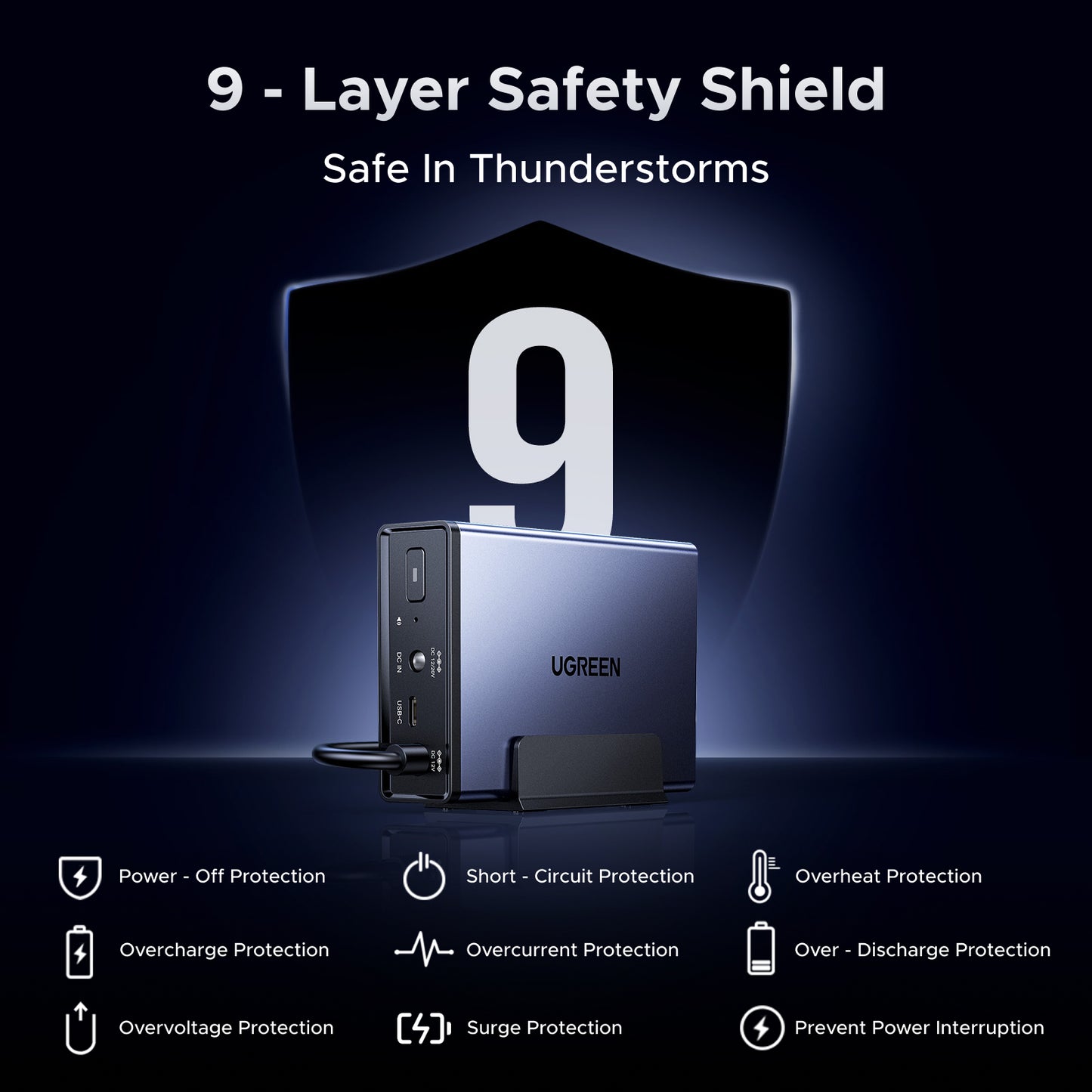UGREEN NAS UPS with surge protection overvoltage overcurrent and short circuit protection for safe power backup