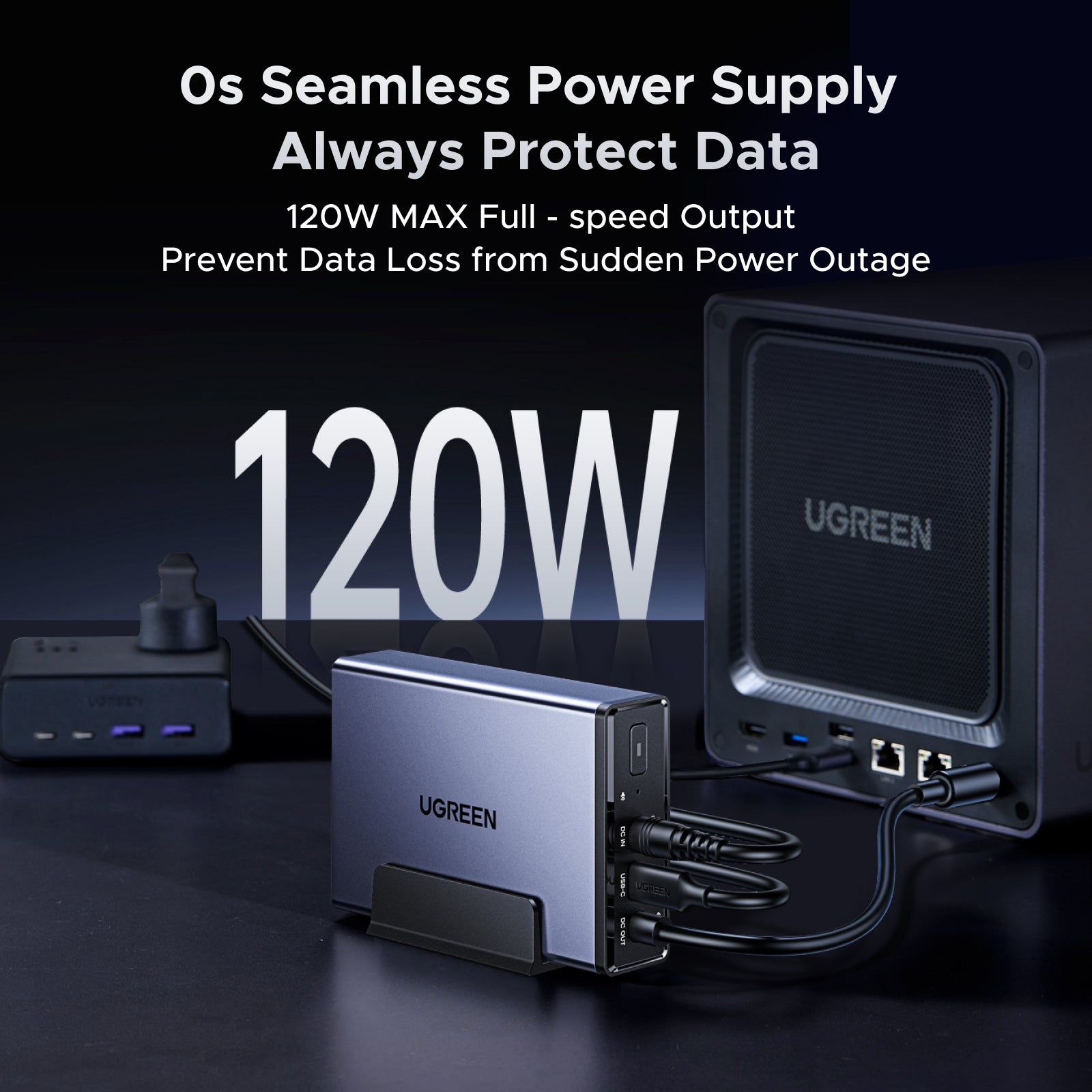 UGREEN 120W DC UPS バッテリーバックアップ 本体 UGREEN NAS UPS US3000 120W DC Battery Backup and Surge Protector