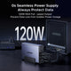 120W NAS UPS delivering stable power output for uninterrupted NAS operation and data protection