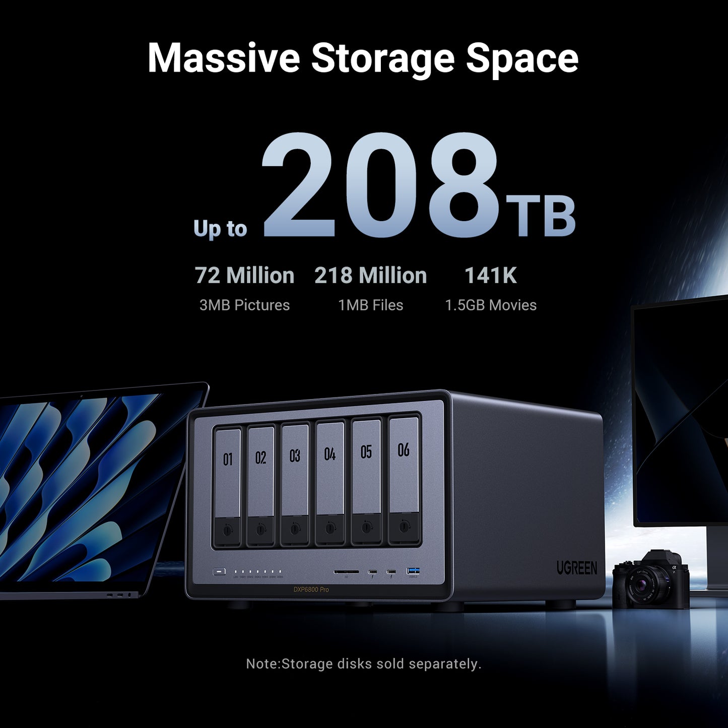 UGREEN NASync DXP6800 Prp storage capacity graphic showing all your memories in one secure place with up to 208TB.