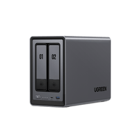 NASync DXP2800