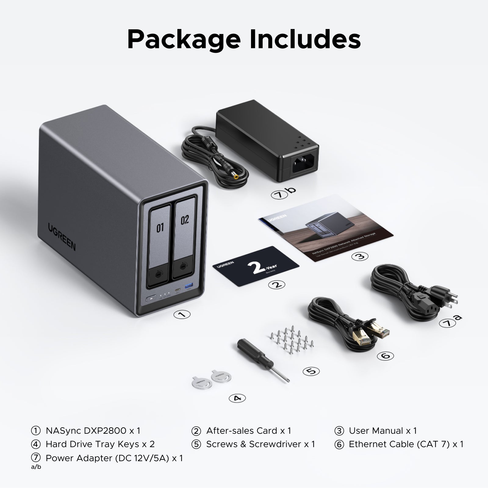 【新品未開封】UGREEN NASync （DPX2800）2ベイ 2 bay NAS Storage for Home | 14-day worry-free trial