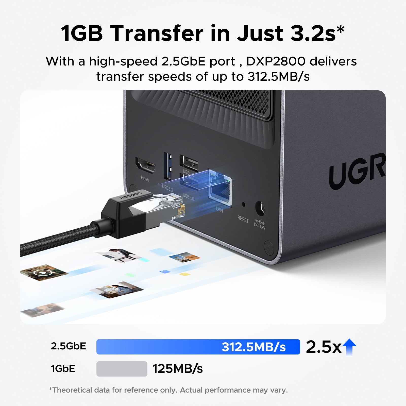 2 bay NAS Storage for Home | 14-day worry-free trial
