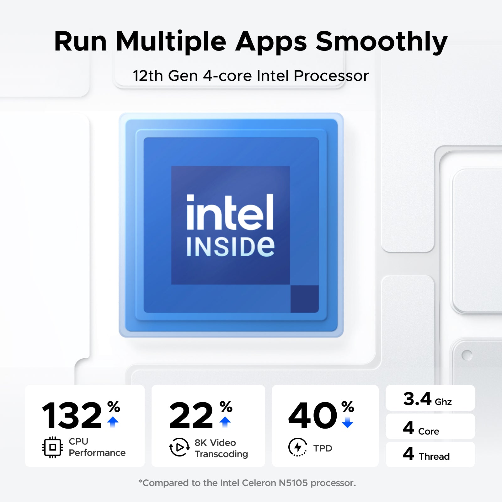 2 bay NAS Storage for Home | 14-day worry-free trial