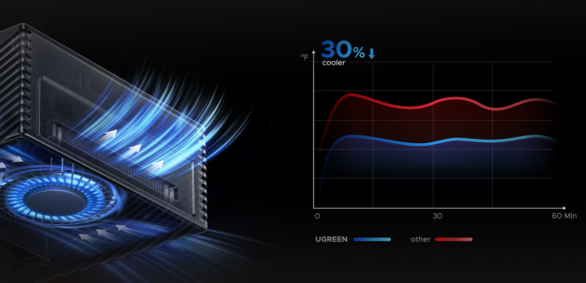 Intelligent Cooling System