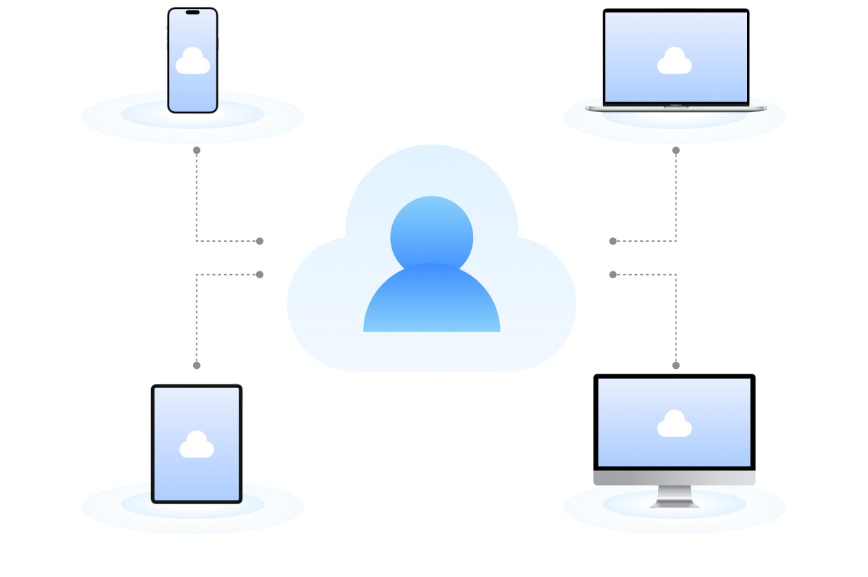 With  NAS Storage, You can Control your Cloud Space